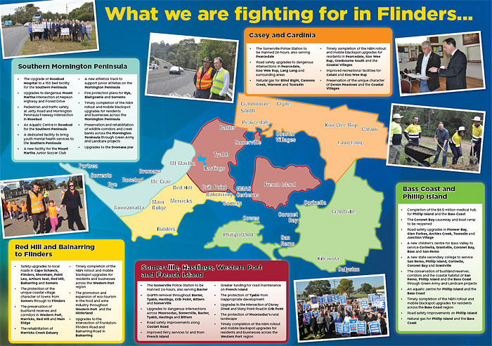 Flinders Funding Map
